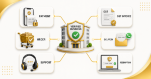 How to verify a genuine PTE voucher seller