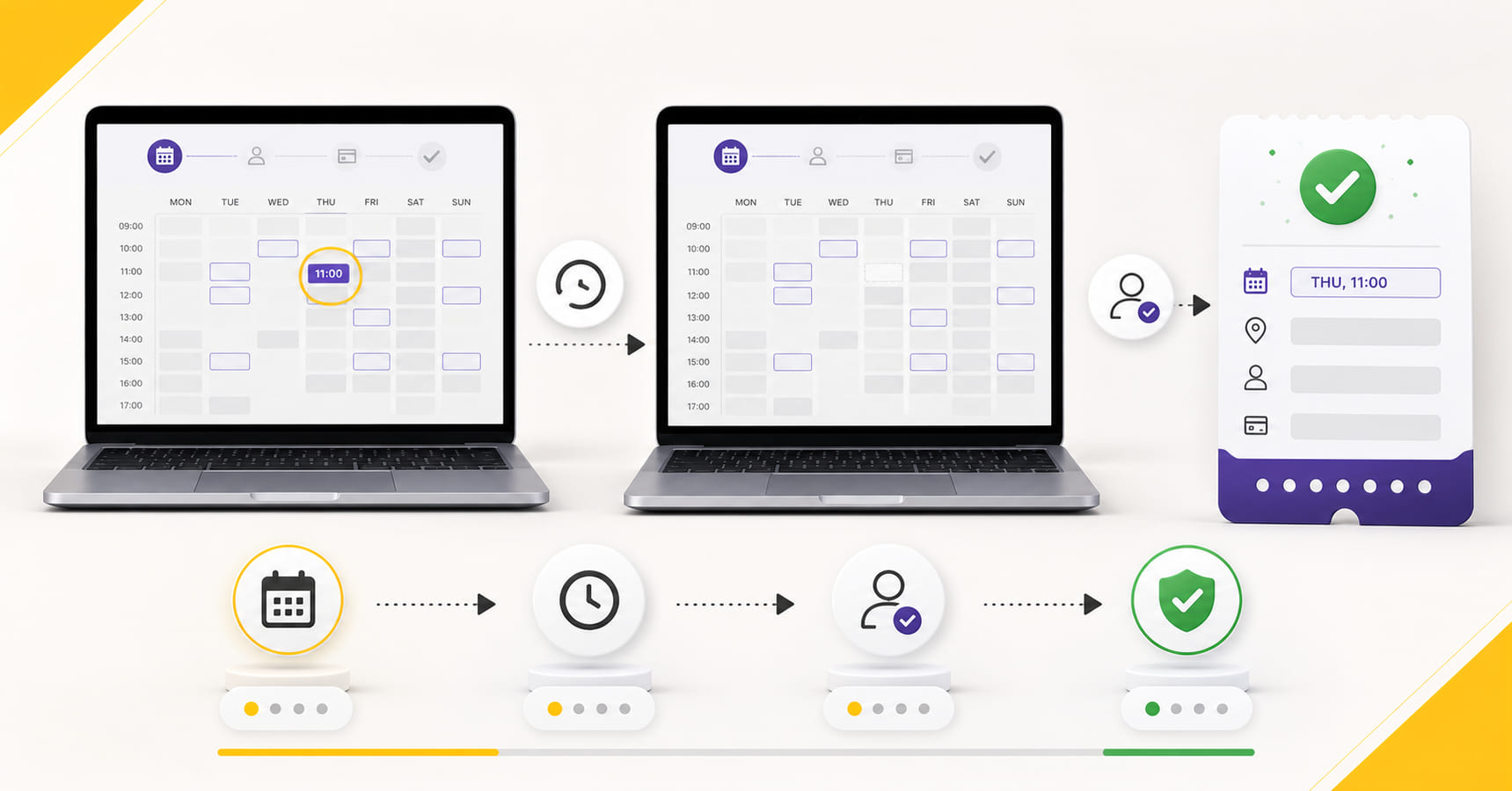 Visible PTE appointment slot compared with a completed confirmed booking