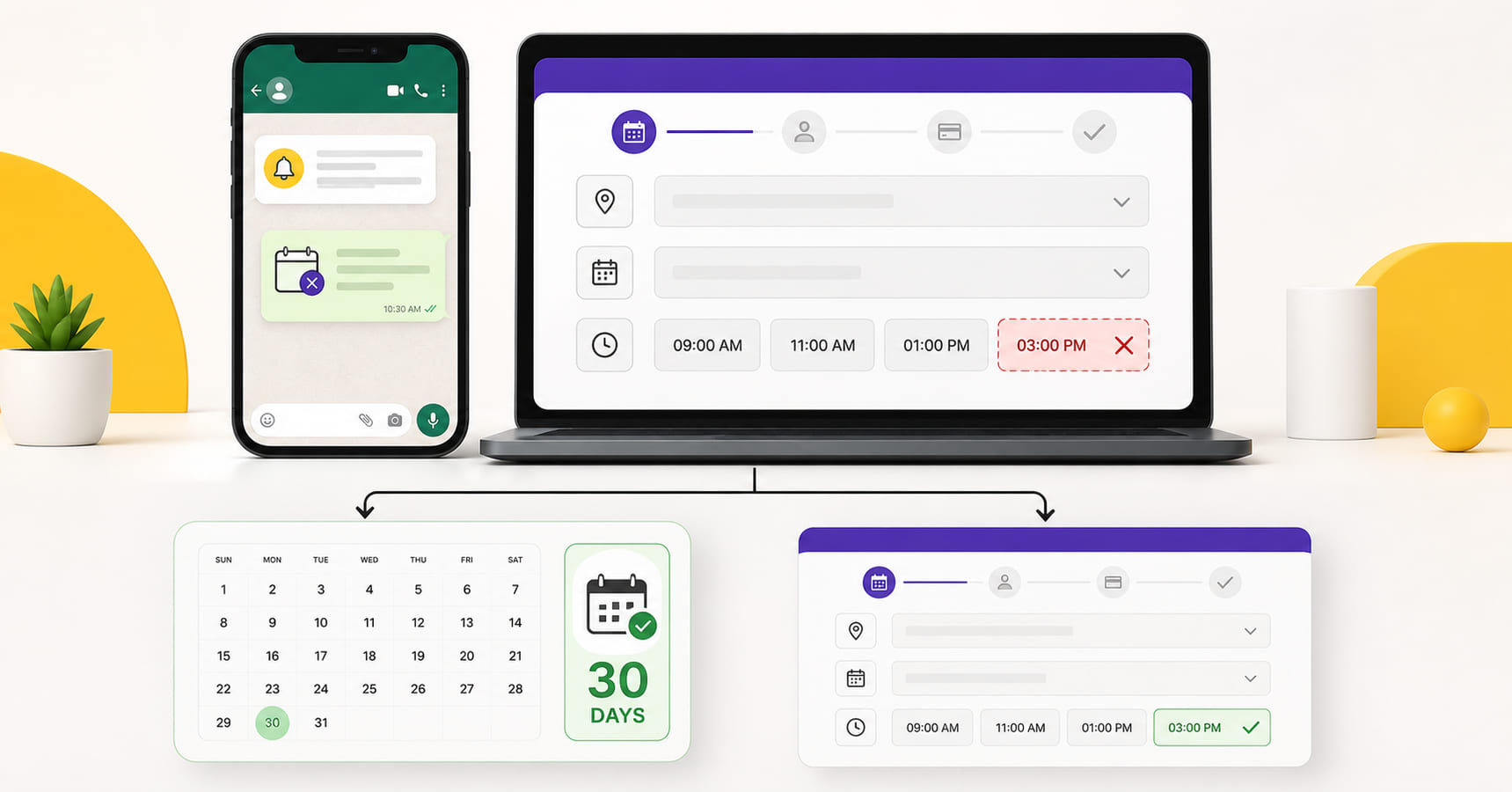 PTENOTE booking choices when the preferred PTE slot is unavailable