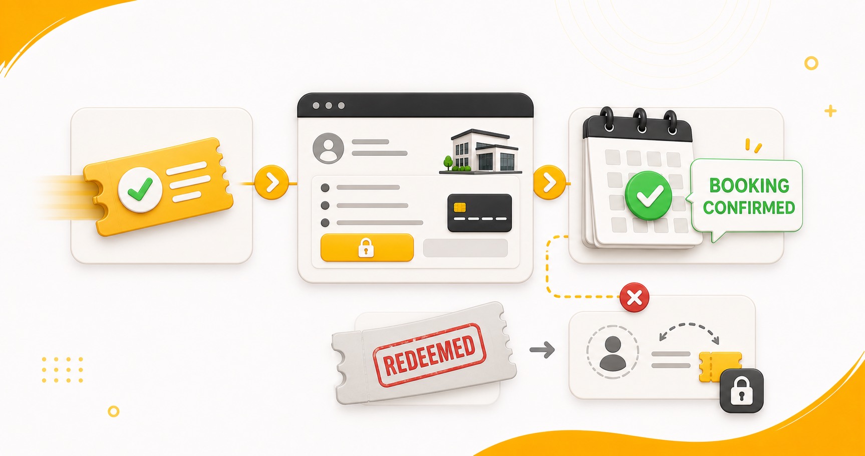 A redeemed PTE voucher cannot be transferred