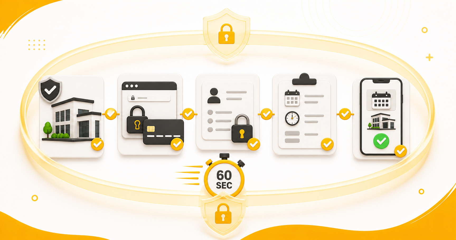 How PTENOTE keeps 60-second PTE exam booking safe