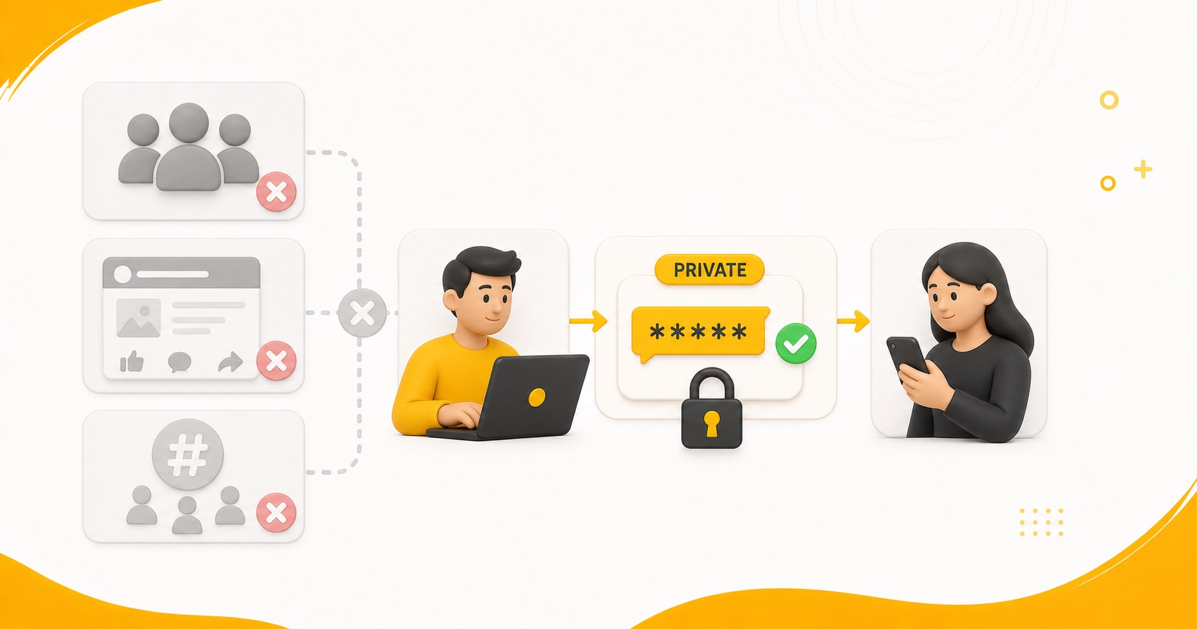 Sharing a PTE voucher code privately