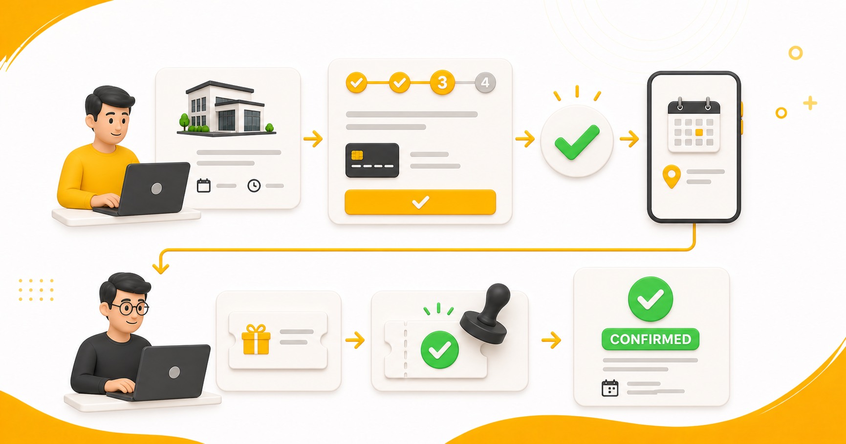 Confirming successful PTE voucher redemption