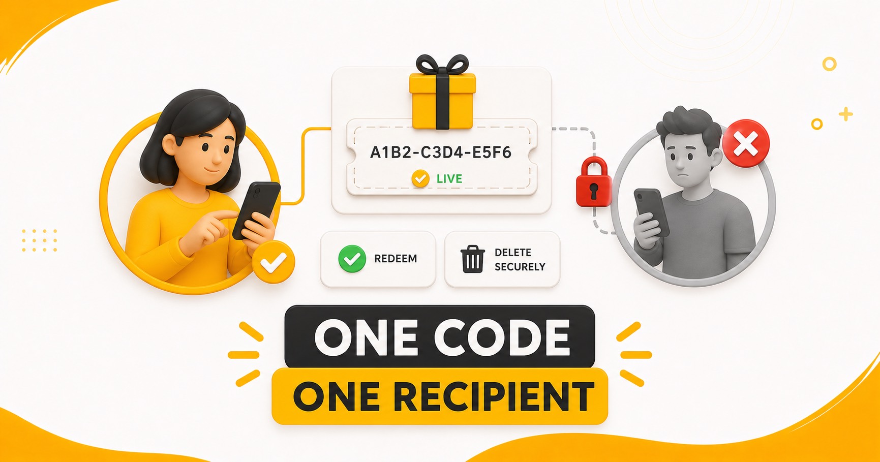 Keep one live PTE voucher code with one recipient