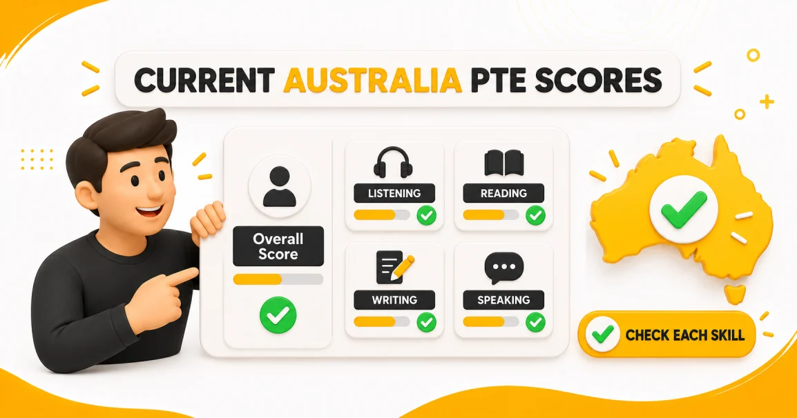 Functional Requirement Table PTE Score Requirements for Australia in 2026: New and Old Rules – PTENOTE